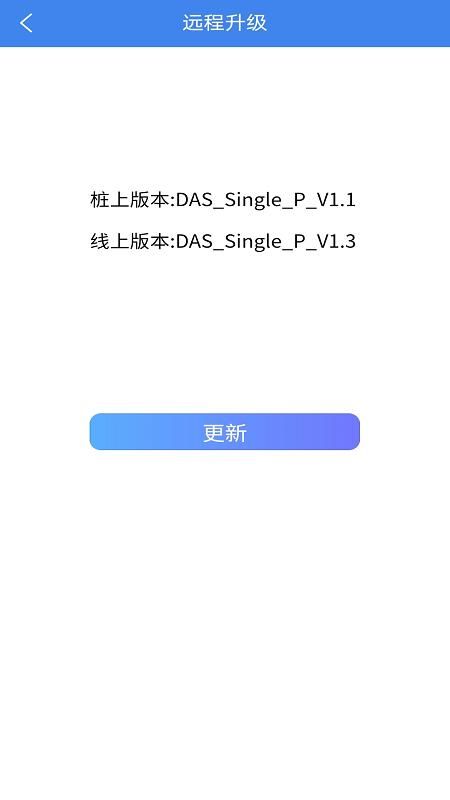 安卓2.3软件下载(android234下载)