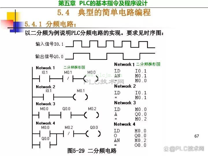 西门子plc编程软件下载官网(西门子plc编程软件叫什么名字)