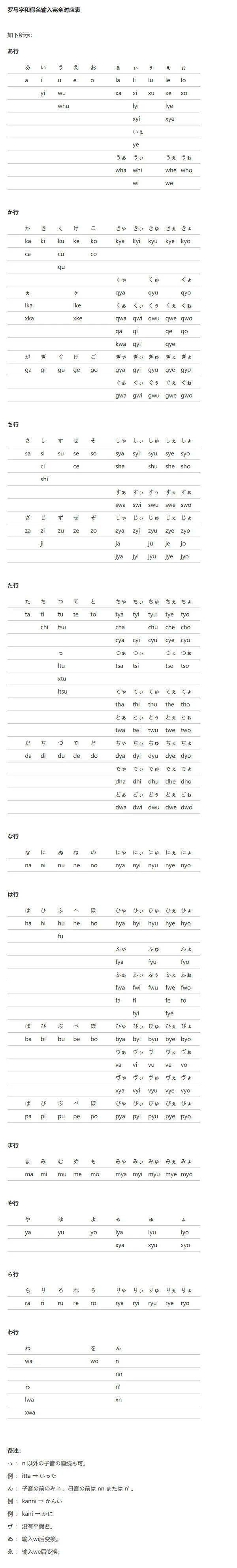 日语输入法手机版下载_(百度日语输入法手机版下载)