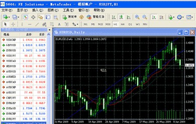 嘉盛集团mt4手机版下载_(嘉盛集团mt4手机版下载不了)