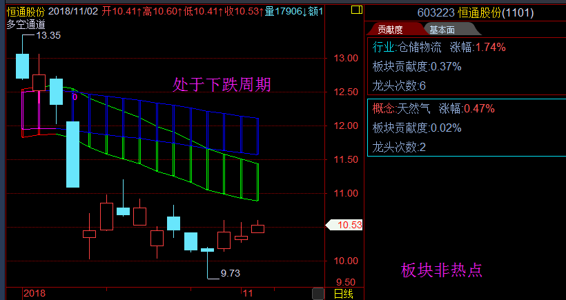 徐小明交易师软件下载-(徐小明交易师苹果手机版官方下载)