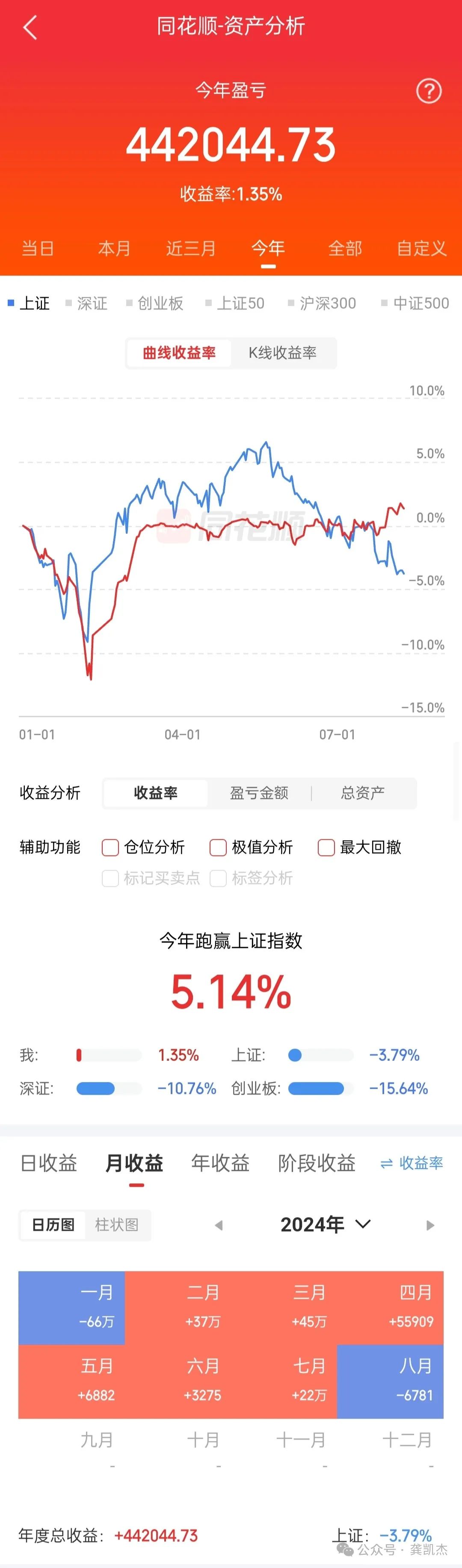 股票交割单软件下载_(股票交割单生成器合集手机版app)