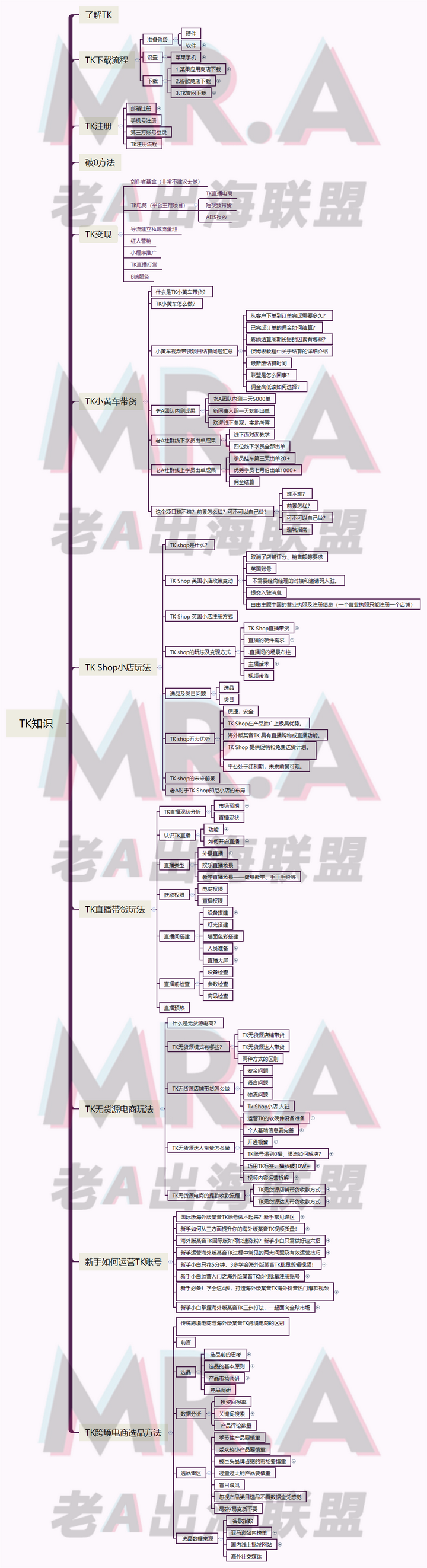 海外tiktok安卓怎么下载_(海外版tiktok下载 iso)